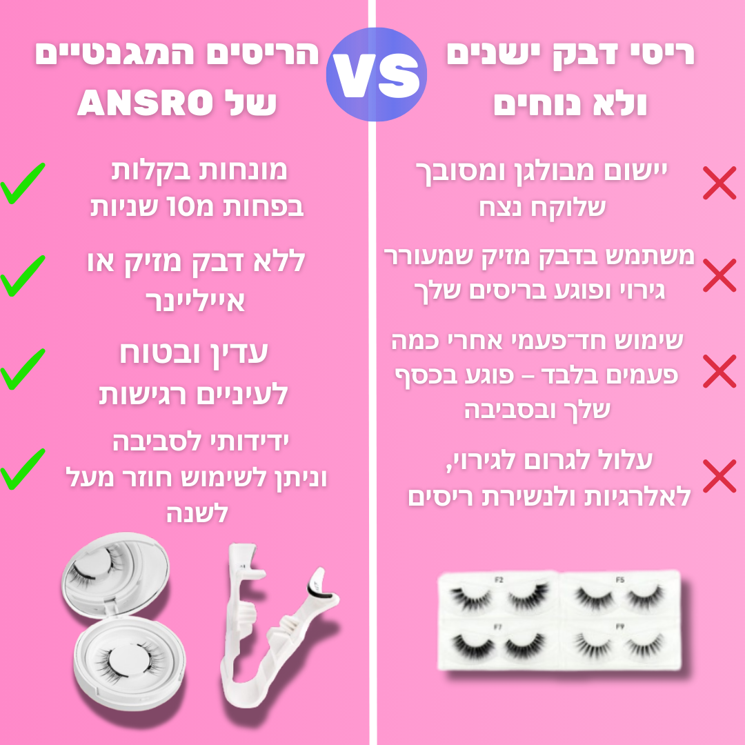 הריסים המגנטיים של ANSRO
