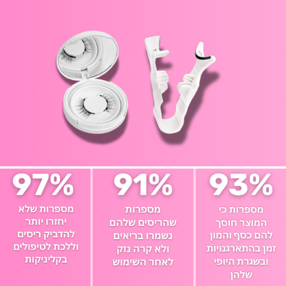 הריסים המגנטיים של ANSRO